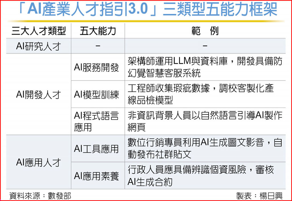 新聞圖片